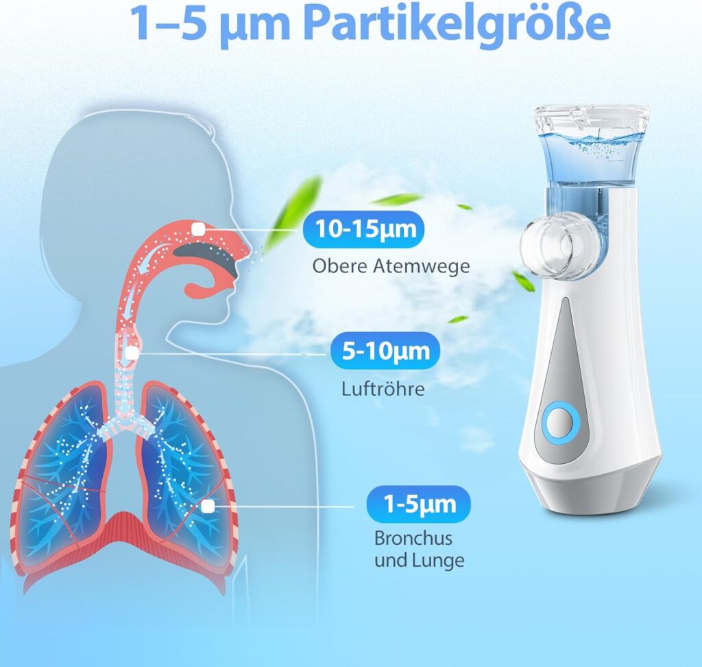 JOSSIS Inhalator: Leise, Effizient und Tragbar für Senioren